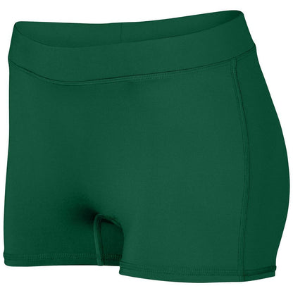 Ladies/Girls Dare Spandex 2 1/2" Shorts